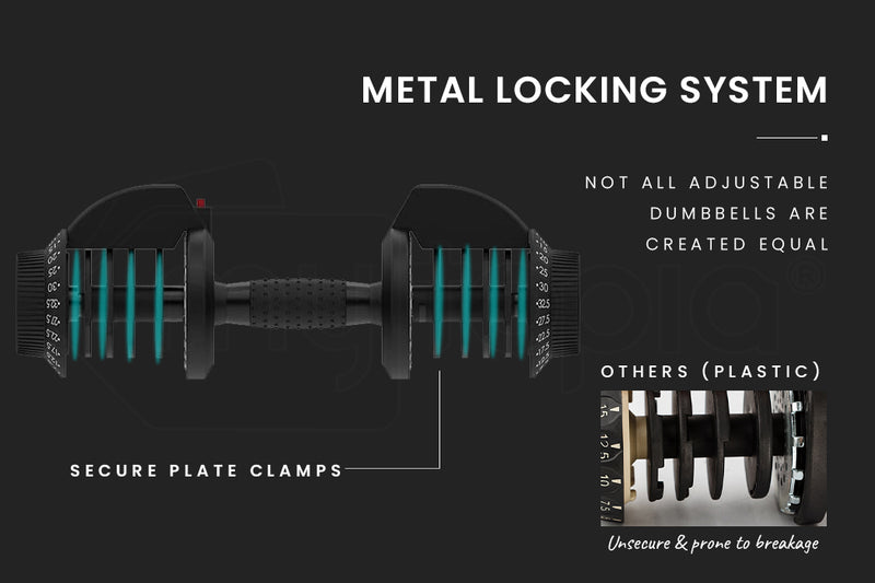 ATIVAFIT 32.5kg Single Adjustable Weight Dumbbell, for Home Gym Fitness Training