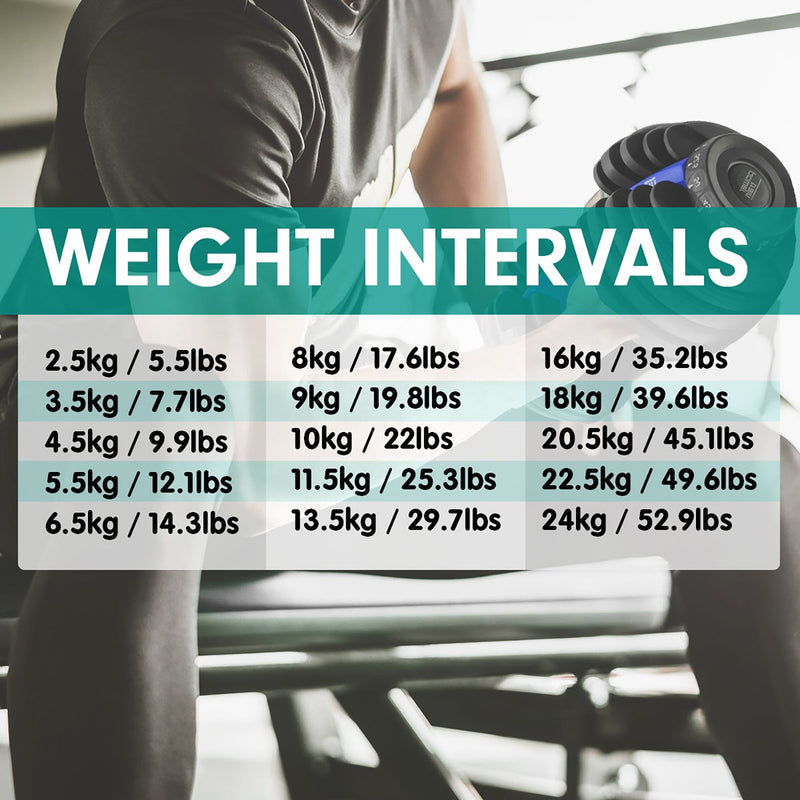 Powertrain 24KG Adjustable Home Gym Dumbbell - Blue