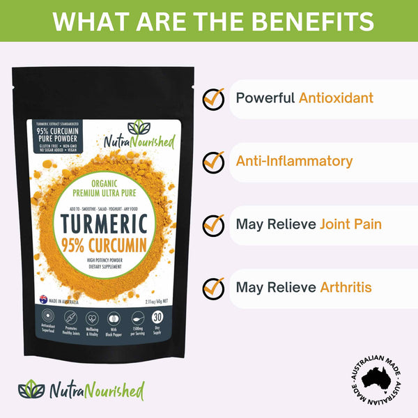 Pure Organic 95% Curcumin Powder (60g/1 month supply) - 1500mg of Turmeric Extract Buffered with Black Pepper